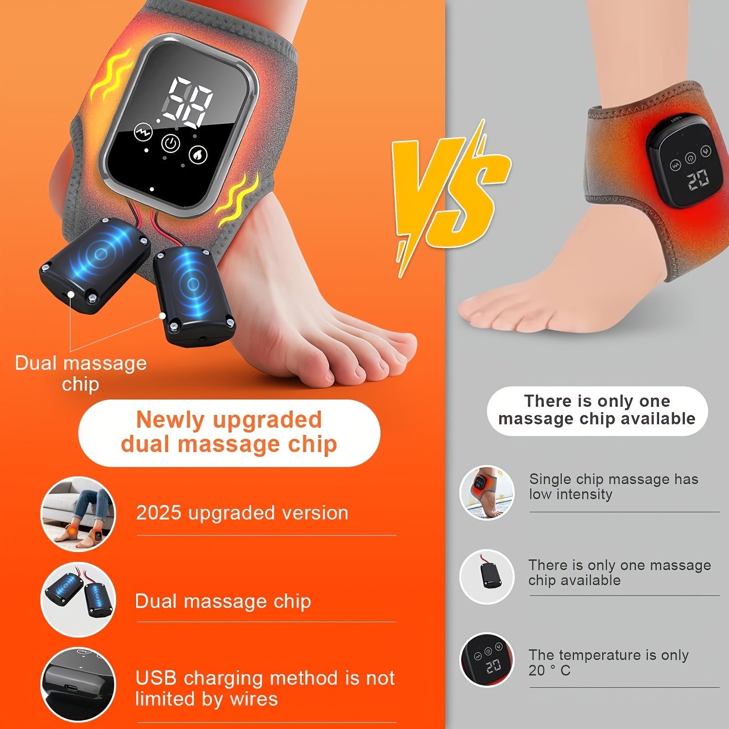 Heated Foot and Ankle Massager