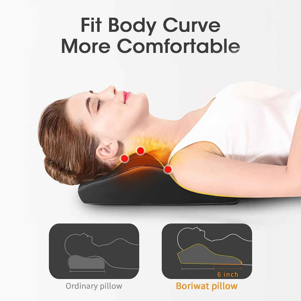 Heated Neck & Shoulder Massager – Kneading & Rolling
