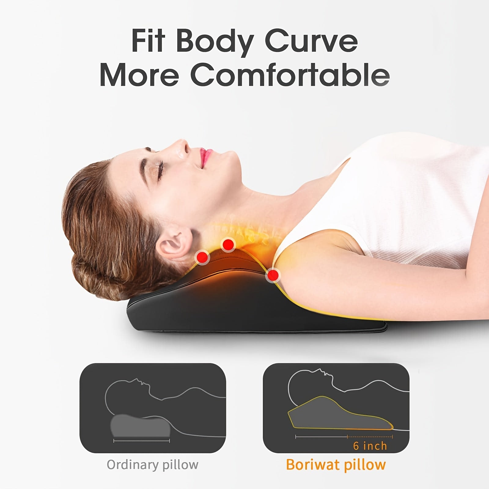 Heated Neck & Shoulder Massager – Kneading & Rolling
