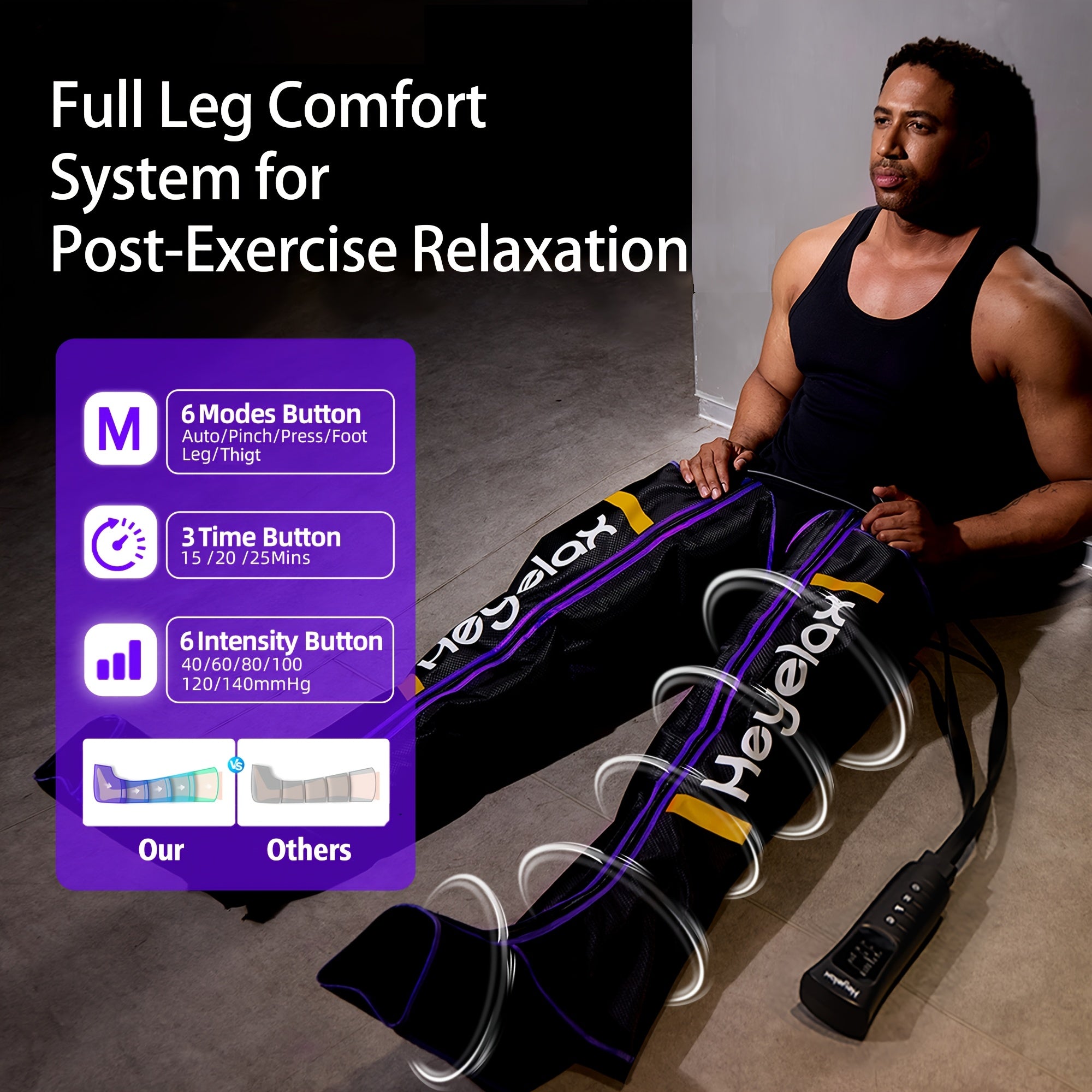 Air Compression Leg Massager Boots